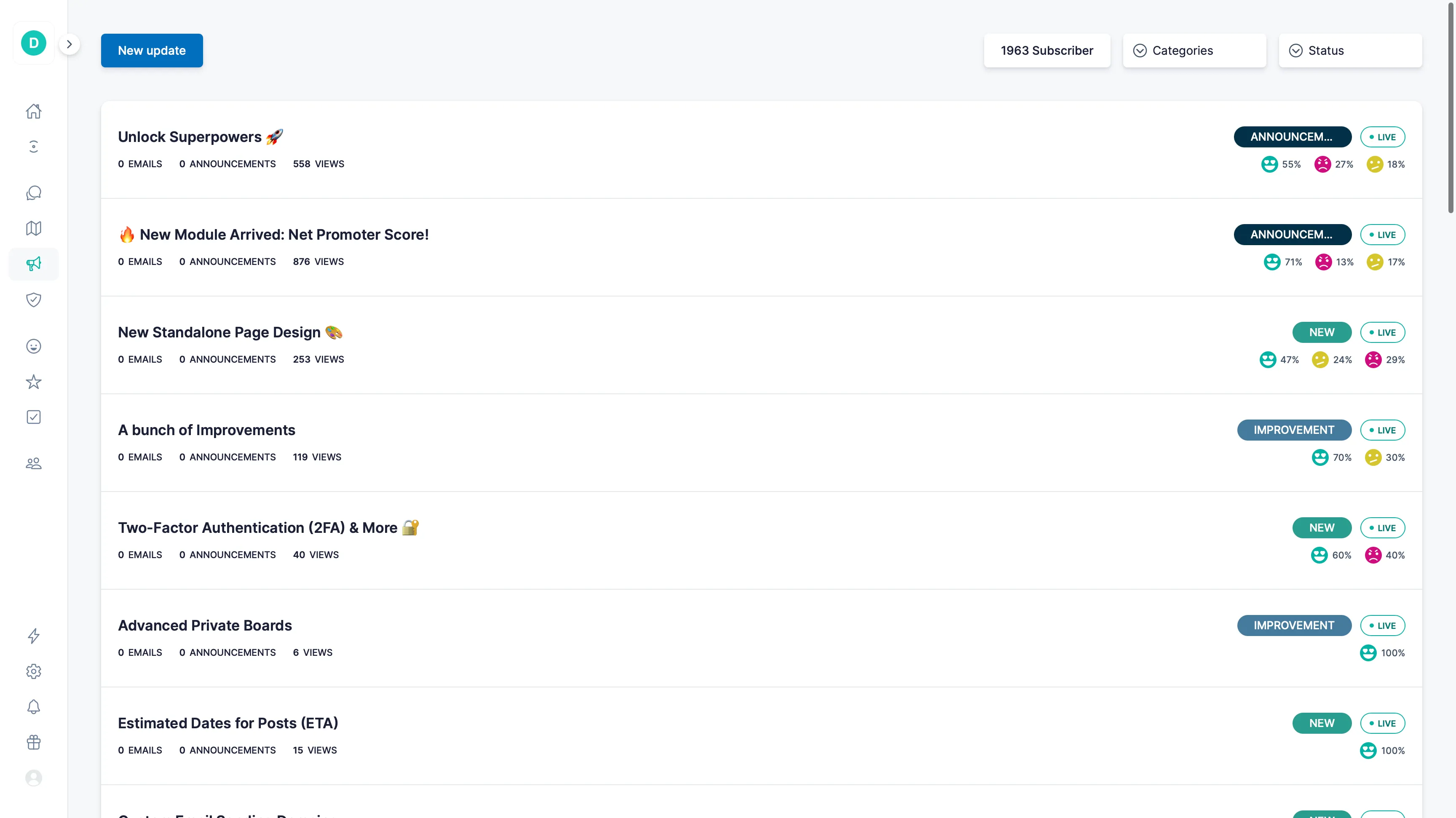 Sleekplan Changelog admin view: list of published updates with reactions and view counts