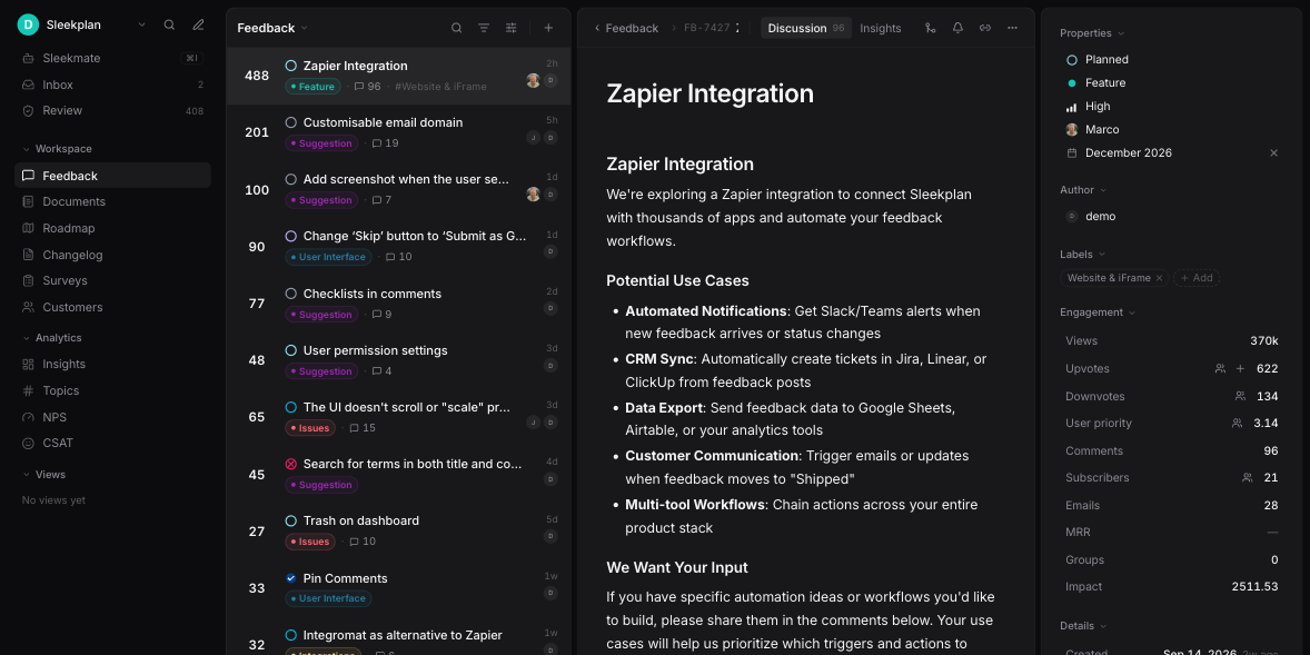 Sleekplan admin in dark mode: feedback requests ranked by votes, the Zapier Integration request open, and its properties showing Planned status, High priority, 622 upvotes and an impact score